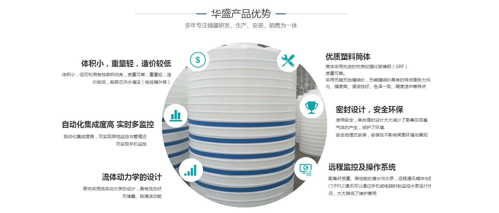 塑料儲罐生產廠家